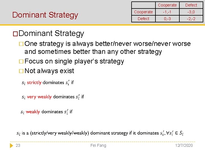 Dominant Strategy Cooperate Defect Cooperate -1, -1 -3, 0 Defect 0, -3 -2, -2