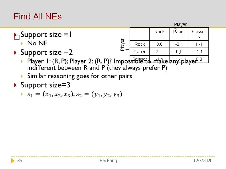 Find All NEs Rock 69 Player 1 � Fei Fang Player 2 Paper Scissor
