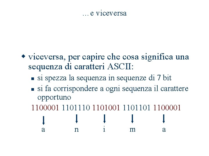 …e viceversa w viceversa, per capire che cosa significa una sequenza di caratteri ASCII: …e viceversa w viceversa, per capire che cosa significa una sequenza di caratteri ASCII: