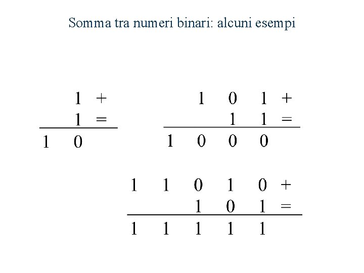 Somma tra numeri binari: alcuni esempi Somma tra numeri binari: alcuni esempi