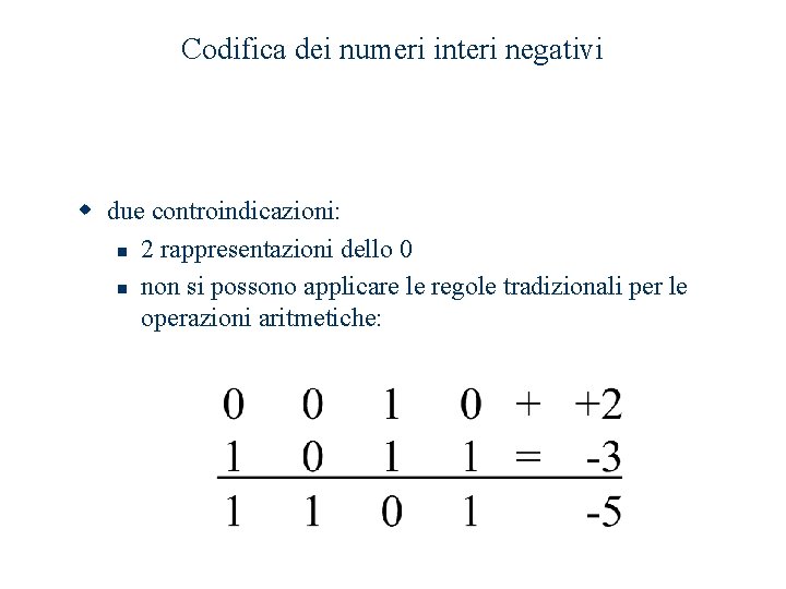 Codifica dei numeri interi negativi w due controindicazioni: n 2 rappresentazioni dello 0 n Codifica dei numeri interi negativi w due controindicazioni: n 2 rappresentazioni dello 0 n