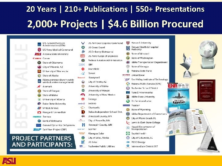 20 Years | 210+ Publications | 550+ Presentations 2, 000+ Projects | $4. 6