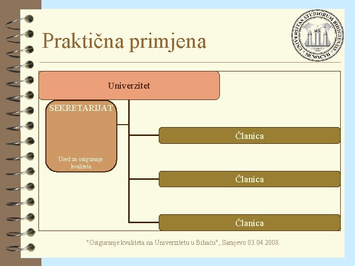 Praktična primjena Univerzitet SEKRETARIJAT Članica Ured za osiguranje kvaliteta Članica "Osiguranje kvaliteta na Univerzitetu