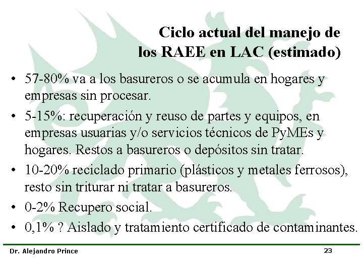 Ciclo actual del manejo de los RAEE en LAC (estimado) • 57 -80% va