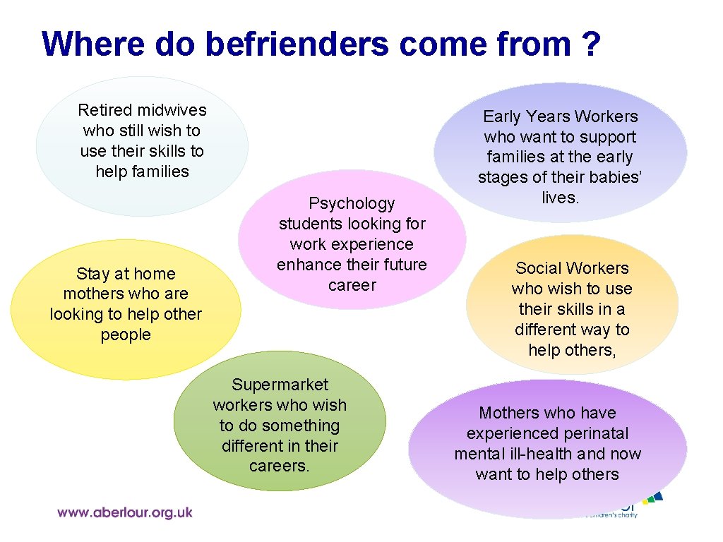 Where do befrienders come from ? Retired midwives who still wish to use their