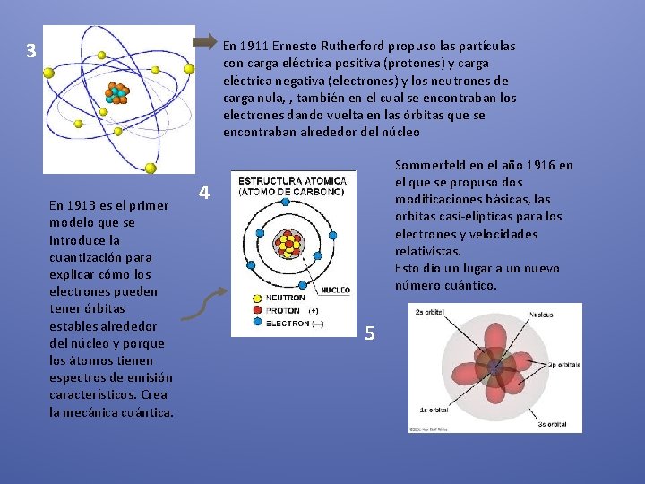 3 En 1911 Ernesto Rutherford propuso las partículas con carga eléctrica positiva (protones) y