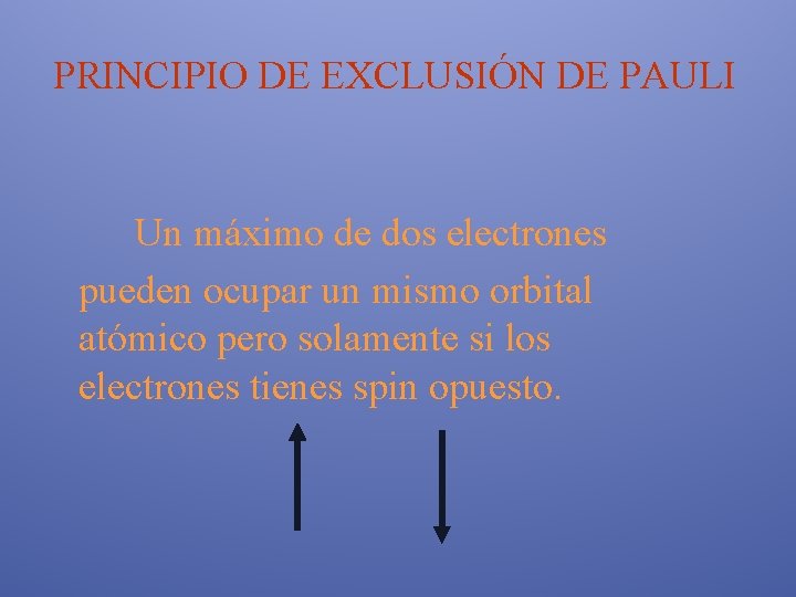 PRINCIPIO DE EXCLUSIÓN DE PAULI Un máximo de dos electrones pueden ocupar un mismo