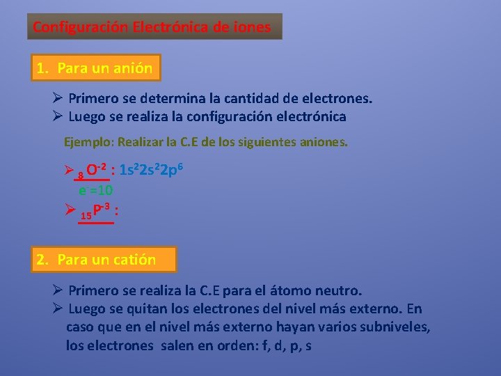Configuración Electrónica de iones 1. Para un anión Ø Primero se determina la cantidad