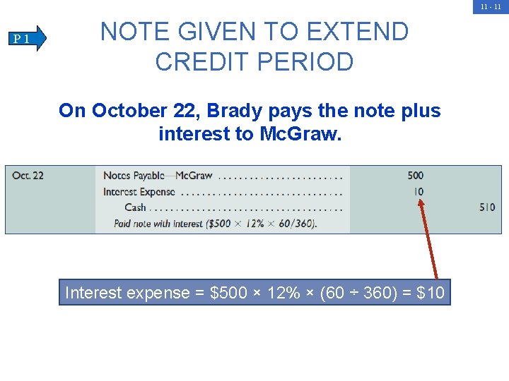 11 - 11 P 1 NOTE GIVEN TO EXTEND CREDIT PERIOD On October 22,