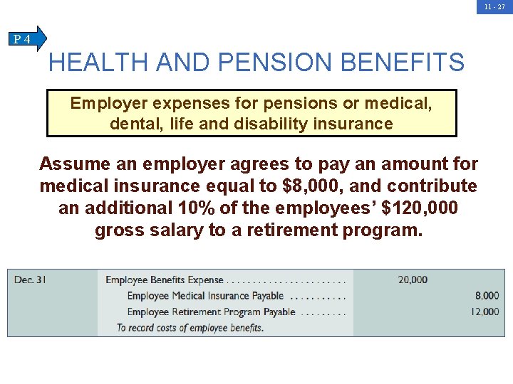 11 - 27 P 4 HEALTH AND PENSION BENEFITS Employer expenses for pensions or
