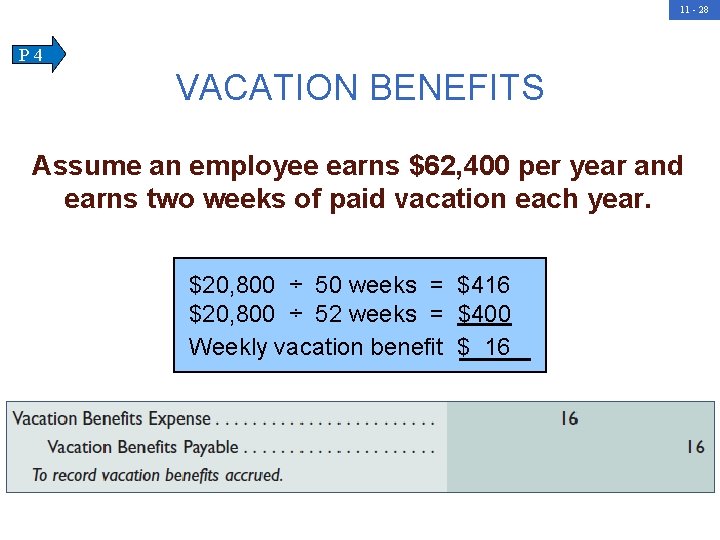 11 - 28 P 4 VACATION BENEFITS Assume an employee earns $62, 400 per