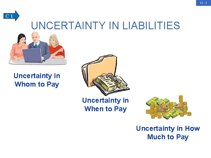 11 - 5 C 1 UNCERTAINTY IN LIABILITIES Uncertainty in Whom to Pay Uncertainty