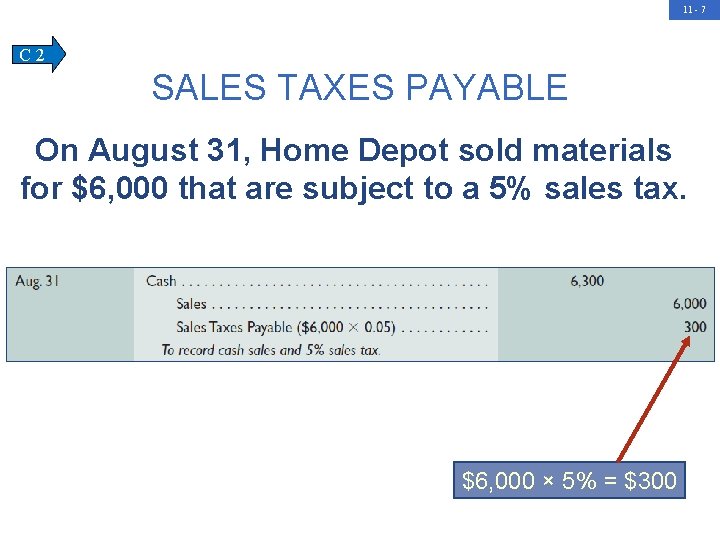 11 - 7 C 2 SALES TAXES PAYABLE On August 31, Home Depot sold