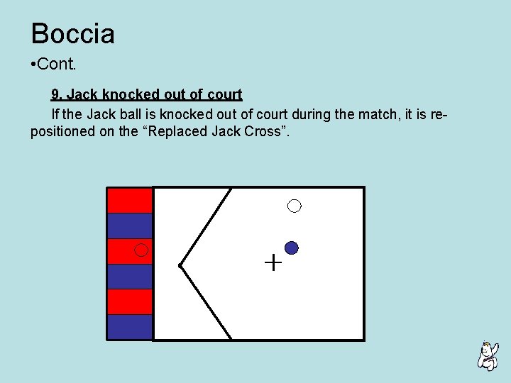 Boccia • Cont. 9. Jack knocked out of court If the Jack ball is