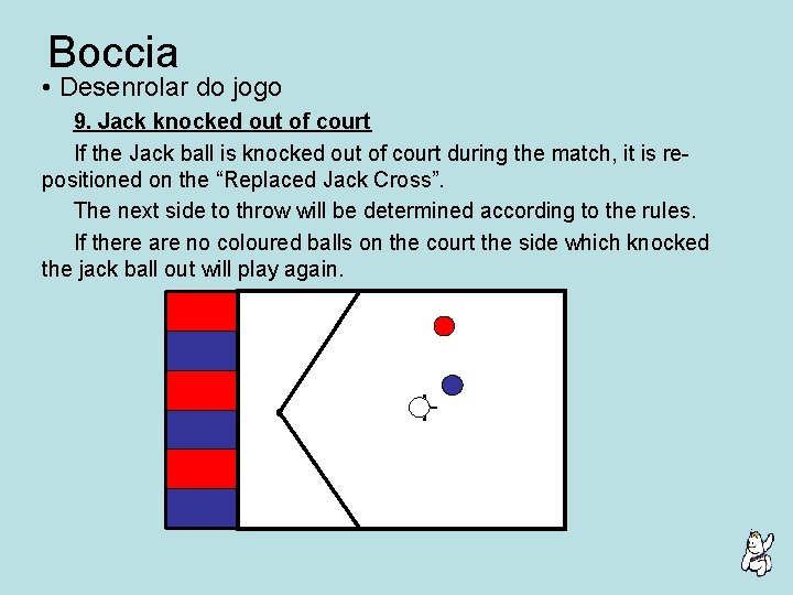 Boccia • Desenrolar do jogo 9. Jack knocked out of court If the Jack