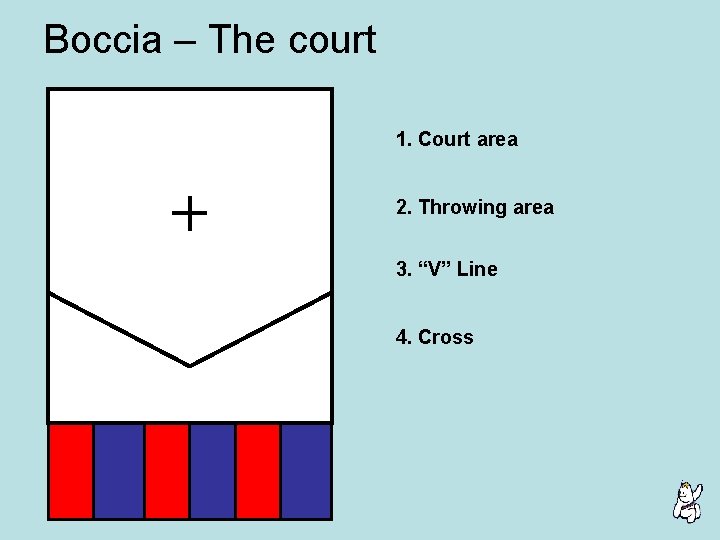 Boccia – The court 1. Court area 2. Throwing area 3. “V” Line 4.