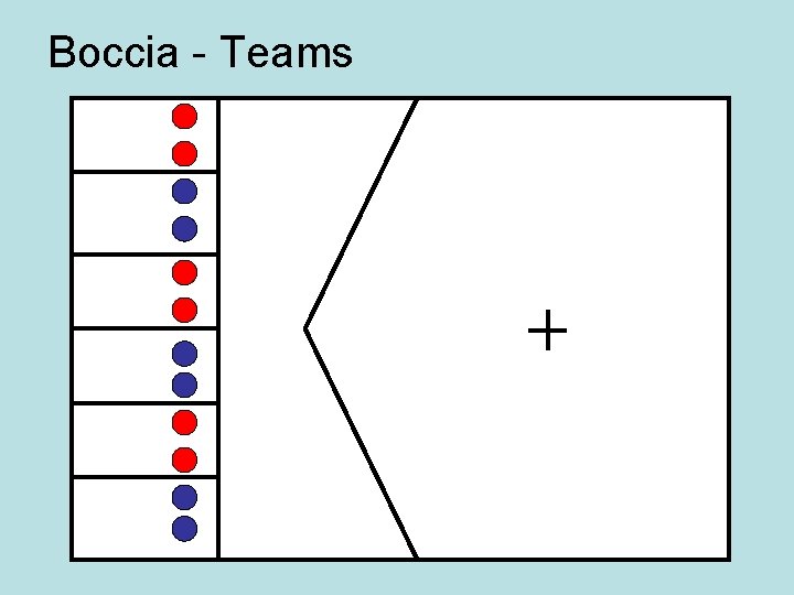 Boccia - Teams 