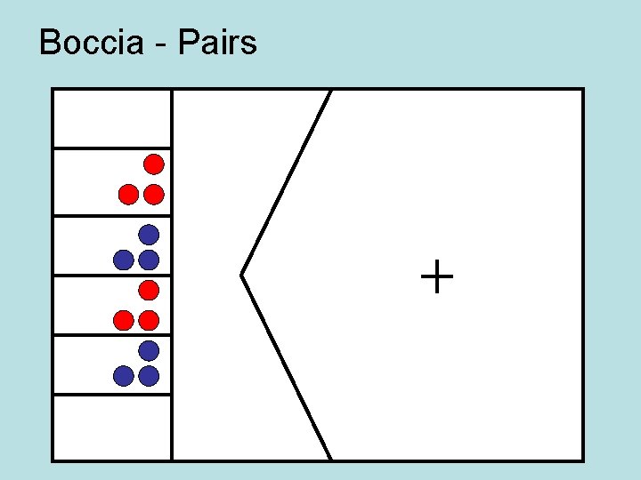 Boccia - Pairs 