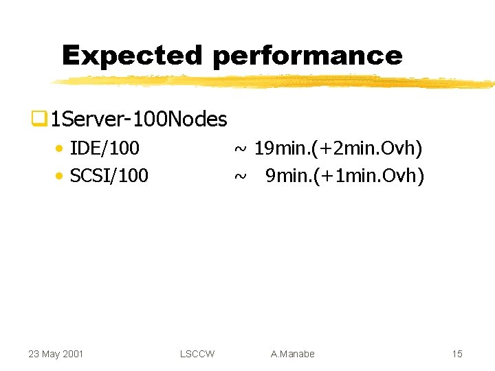 Expected performance q 1 Server-100 Nodes • IDE/100 • SCSI/100 23 May 2001 ~