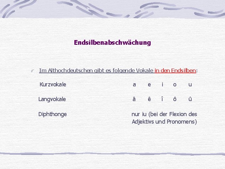 Endsilbenabschwächung Im Althochdeutschen gibt es folgende Vokale in den Endsilben: Kurzvokale a e i