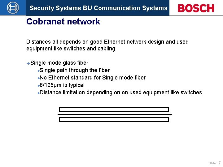 Security Systems BU Communication Systems Cobranet network Distances all depends on good Ethernet network