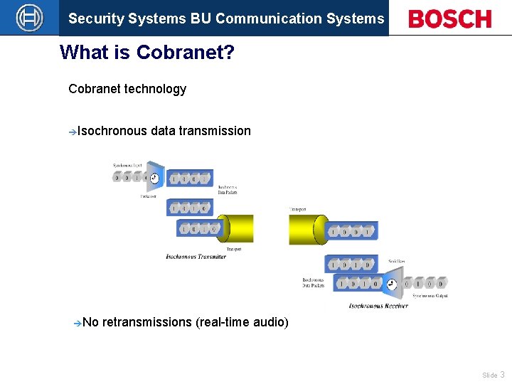 Security Systems BU Communication Systems What is Cobranet? Cobranet technology è Isochronous èNo data