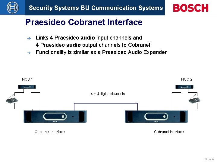 Security Systems BU Communication Systems Praesideo Cobranet Interface è è Links 4 Praesideo audio