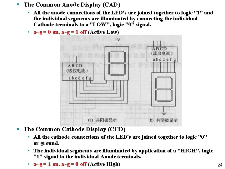 § The Common Anode Display (CAD) • All the anode connections of the LED's