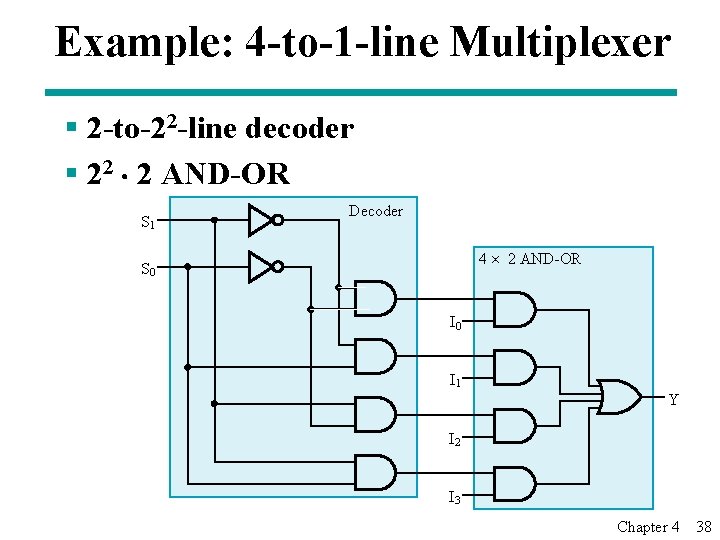 Example: 4 -to-1 -line Multiplexer § 2 -to-22 -line decoder § 22 × 2