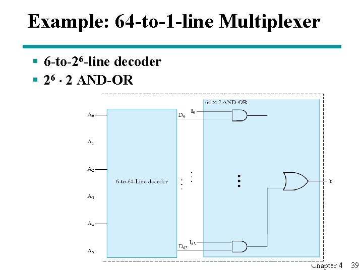 Example: 64 -to-1 -line Multiplexer § 6 -to-26 -line decoder § 26 × 2