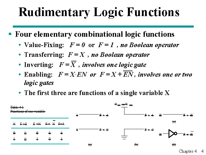 Rudimentary Logic Functions § Four elementary combinational logic functions • • Value-Fixing: F =