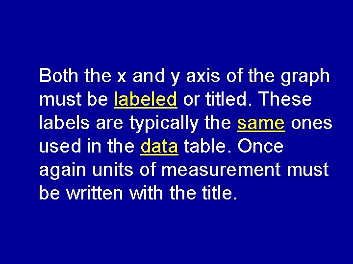 Both the x and y axis of the graph must be labeled or titled.