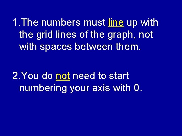 1. The numbers must line up with the grid lines of the graph, not