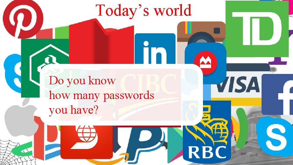Today’s world Do you know how many passwords you have? 