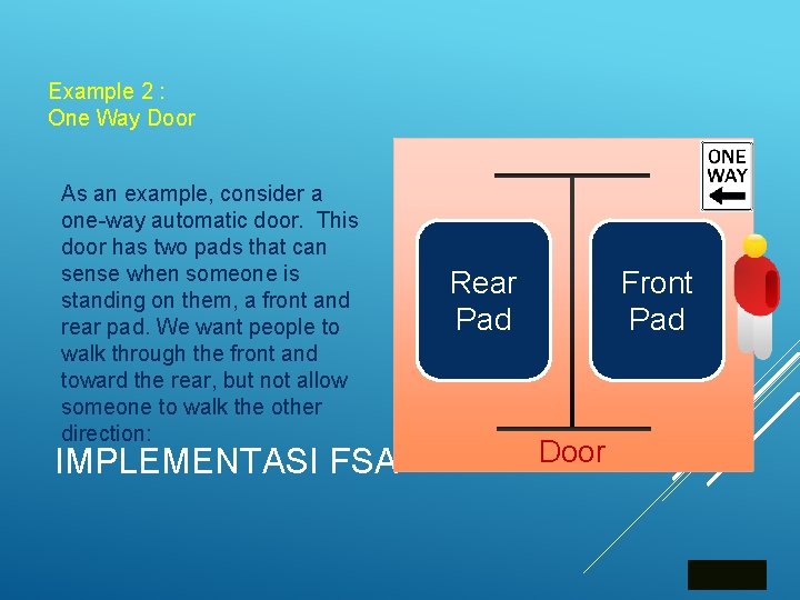 Example 2 : One Way Door As an example, consider a one-way automatic door.