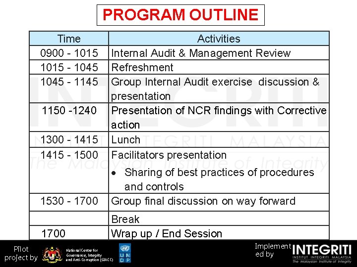 PROGRAM OUTLINE Time Activities 0900 - 1015 Internal Audit & Management Review 1015 -