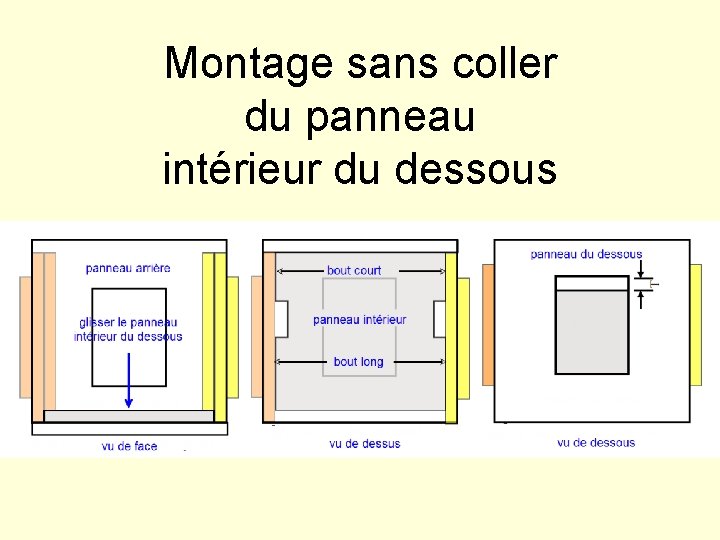 Montage sans coller du panneau intérieur du dessous 