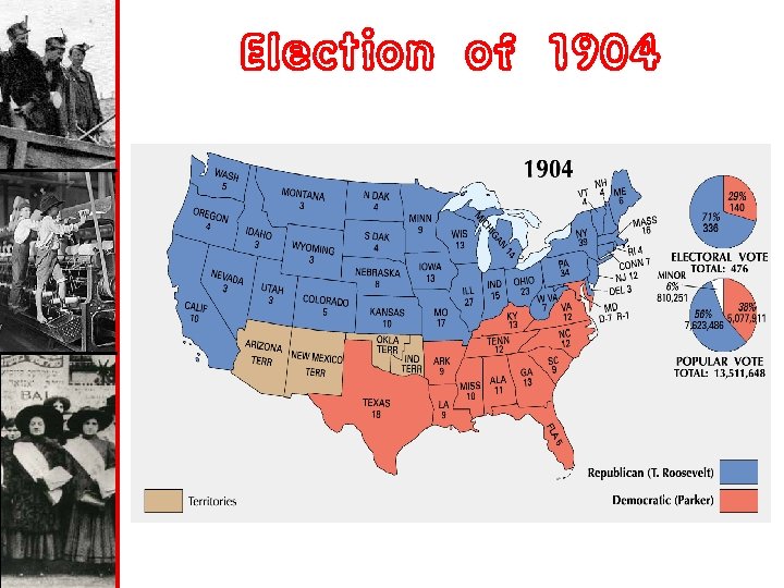 Election of 1904 