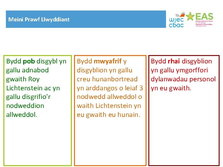 Meini Prawf Llwyddiant Bydd pob disgybl yn gallu adnabod gwaith Roy Lichtenstein ac yn