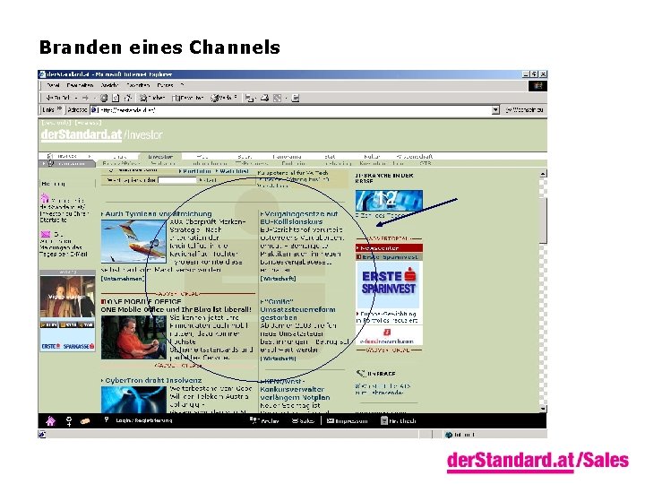 Branden eines Channels 