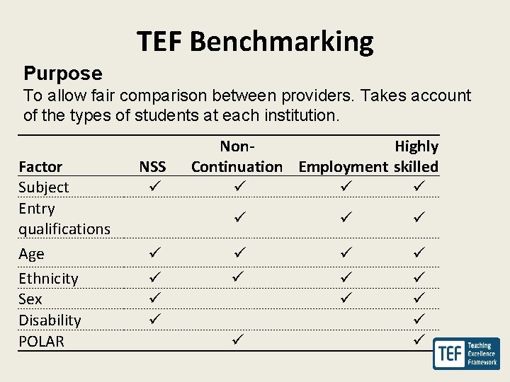 TEF Benchmarking Purpose To allow fair comparison between providers. Takes account of the types