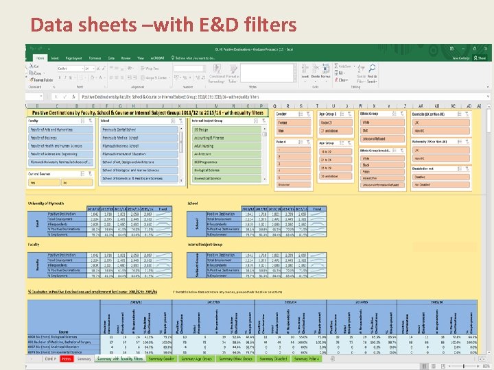 Data sheets –with E&D filters 