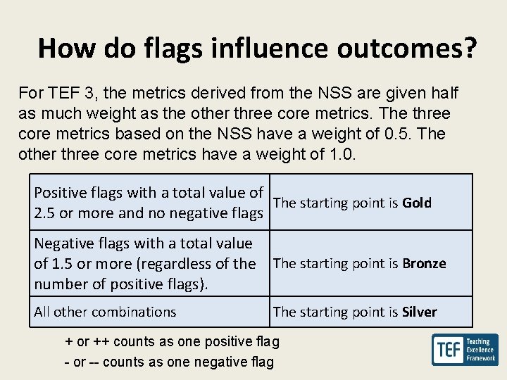 How do flags influence outcomes? For TEF 3, the metrics derived from the NSS
