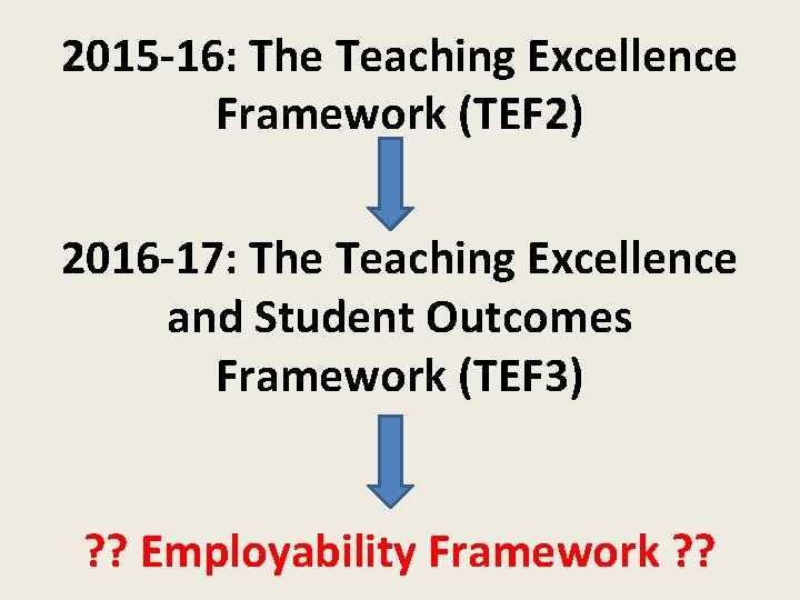 2015 -16: The Teaching Excellence Framework (TEF 2) 2016 -17: The Teaching Excellence and