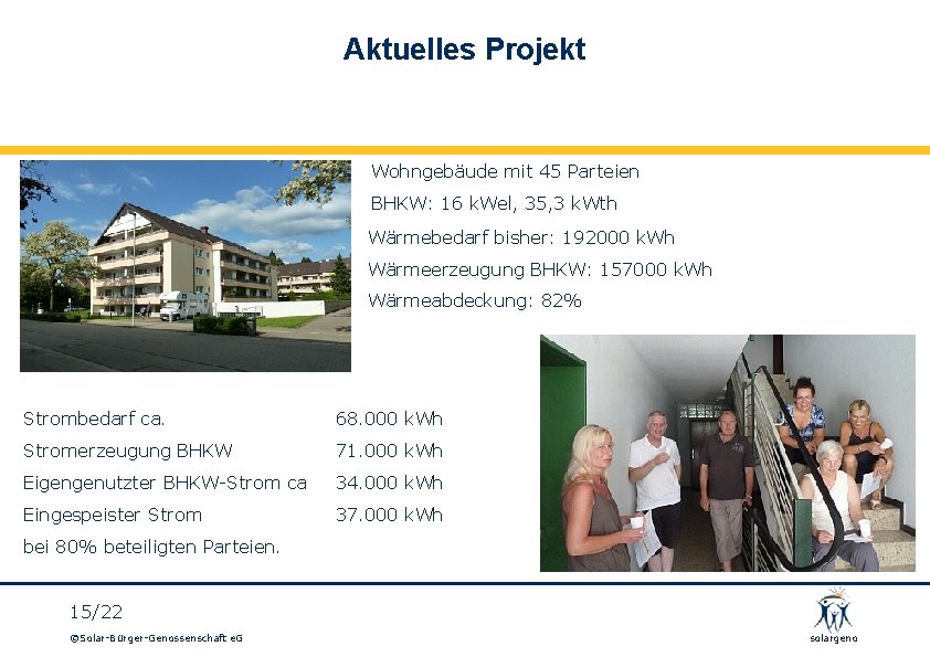 Aktuelles Projekt Wohngebäude mit 45 Parteien BHKW: 16 k. Wel, 35, 3 k. Wth