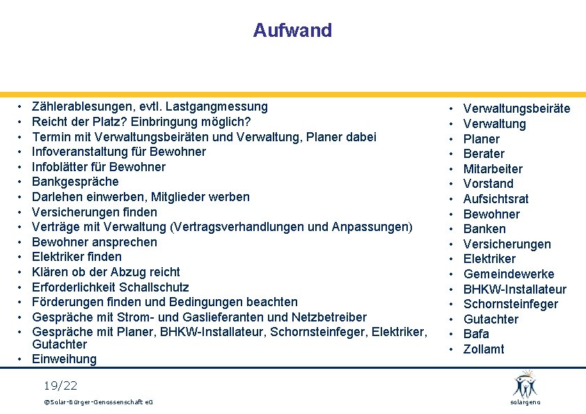 Aufwand • • • • Zählerablesungen, evtl. Lastgangmessung Reicht der Platz? Einbringung möglich? Termin