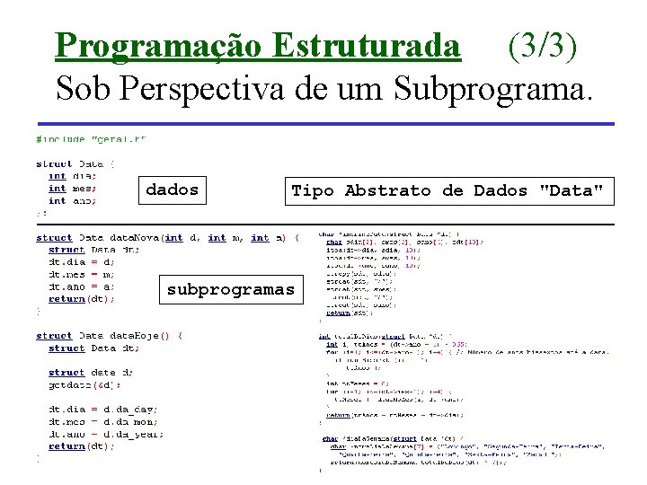 Programação Estruturada (3/3) Sob Perspectiva de um Subprograma. dados Tipo Abstrato de Dados "Data"