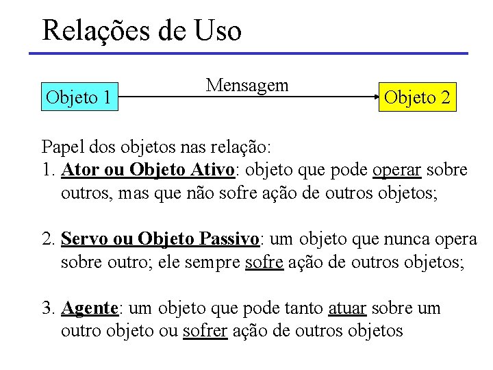 Relações de Uso Objeto 1 Mensagem Objeto 2 Papel dos objetos nas relação: 1.