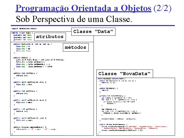 Programação Orientada a Objetos (2/2) Sob Perspectiva de uma Classe. atributos Classe "Data" métodos