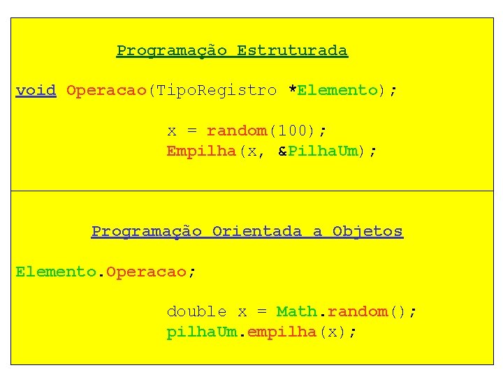 Programação Estruturada void Operacao(Tipo. Registro *Elemento); x = random(100); Empilha(x, &Pilha. Um); Programação Orientada